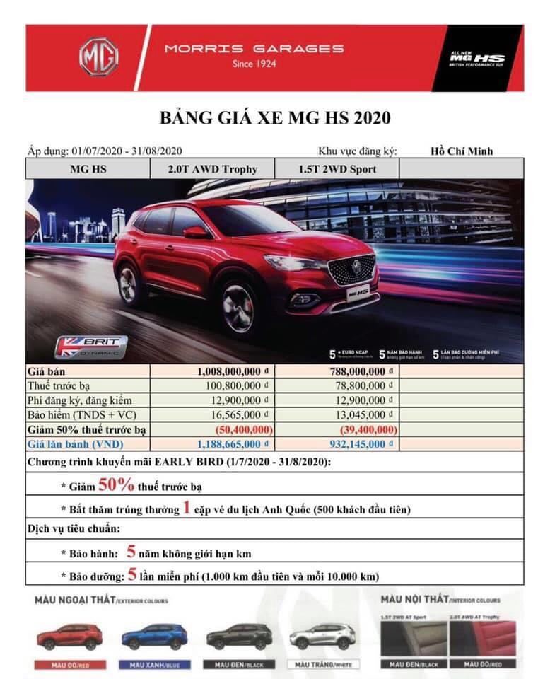 MG HS 2020 c&oacute; gi&aacute; b&aacute;n tương đối cao