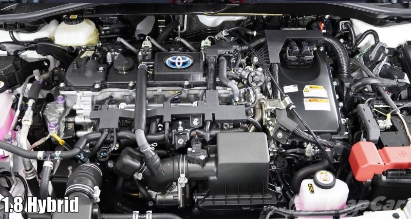 C&ograve;n đ&acirc;y l&agrave; Toyota Corolla Cross 2020 sử dụng hệ truyền động Hybrid