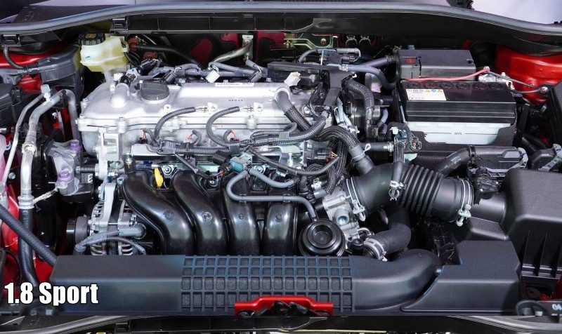 Toyota Corolla Cross 2020 động cơ xăng