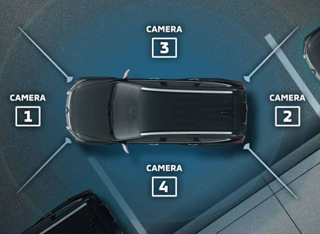 Hệ thống Camera 360 tr&ecirc;n xe Mitsubishi Pajero Sport Elite Edition 2020