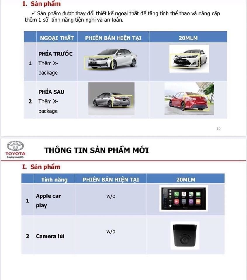 H&igrave;nh ảnh chụp lại th&ocirc;ng số kỹ thuật của Toyota Corolla Altis 2020 lưu h&agrave;nh nội bộ cũng đ&atilde; bị r&ograve; rỉ