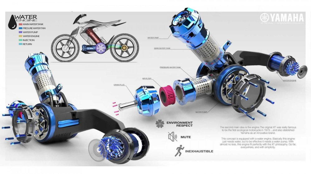 Động cơ chạy bằng nước của Yamaha XT500 H20 Động cơ chạy bằng nước của Yamaha XT500 H20