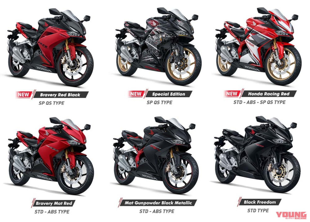 Các phiên bản 2020 của Honda CBR250RR có mặt tại Indonesia