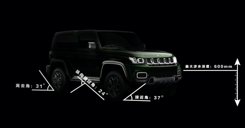 BAIC BJ40 Tribute 2020 có thông số phù hợp với việc chạy off-road hơn