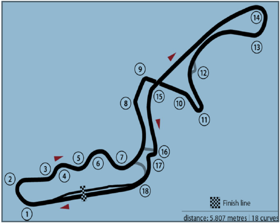 Suzuka 8h l&agrave; giải đua khắc nghiệt thử th&aacute;ch giới hạn của tay đua cũng như những chiếc xe