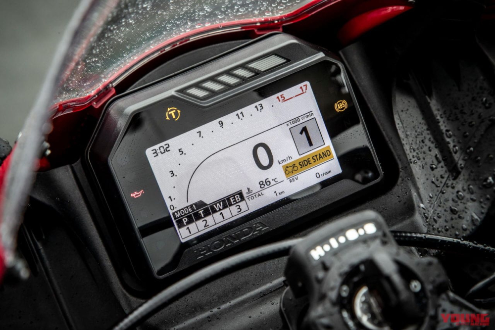 Đồng hồ m&agrave;n h&igrave;nh TFT tr&ecirc;n Honda CBR600RR 2021