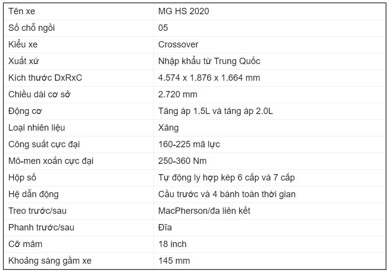 Giá xe MG HS