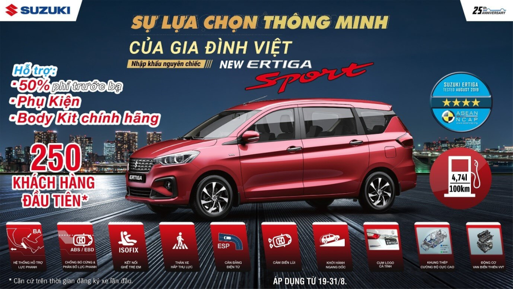 Suzuki Ertiga c&oacute; mức hỗ trợ cao nhất