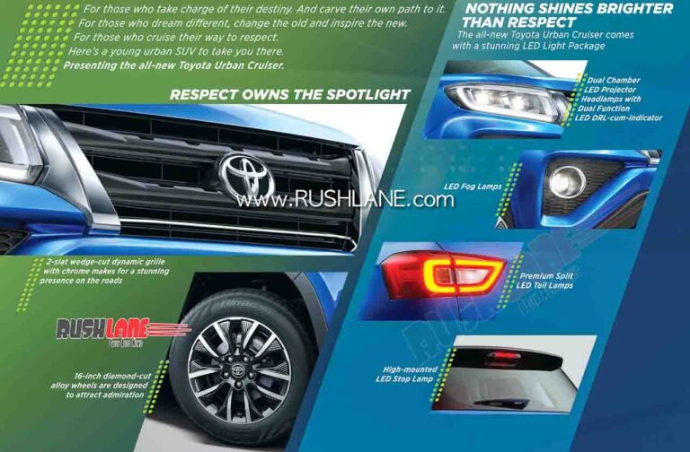 Các chi tiết thiết kế ngoại thất đáng chú ý của Toyota Urban Cruiser