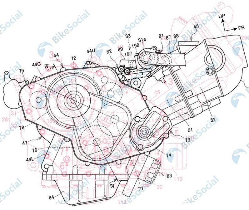 Động cơ xylanh đôi của Honda NC800X