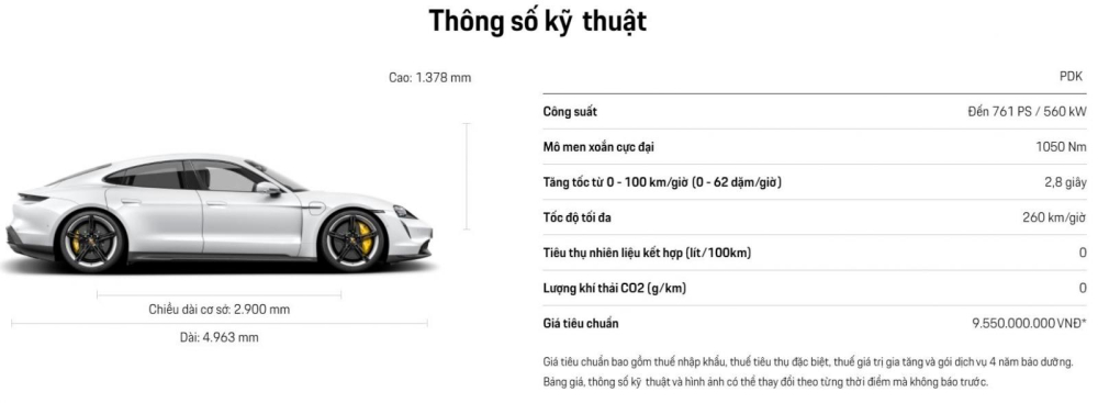 Giá xe Porsche Taycan