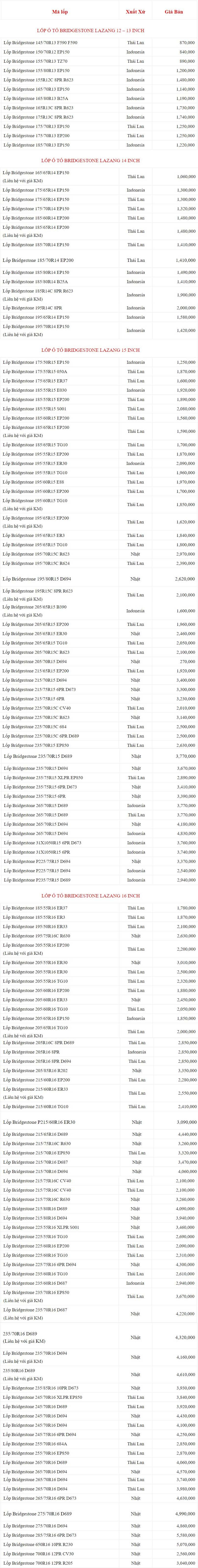 Bảng giá lốp xe Bridgestone mới nhất. Bảng giá lốp xe Bridgestone mới nhất.