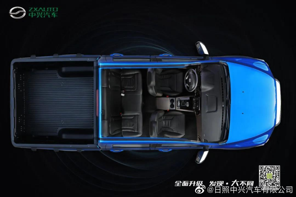 Bố cục xe nhìn từ phía trên xuống Bố cục xe nhìn từ phía trên xuống
