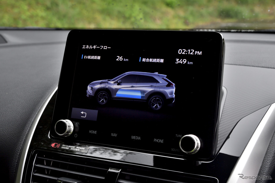 Màn hình thông tin giải trí của Mitsubishi Eclipse Cross 2021 Màn hình thông tin giải trí của Mitsubishi Eclipse Cross 2021