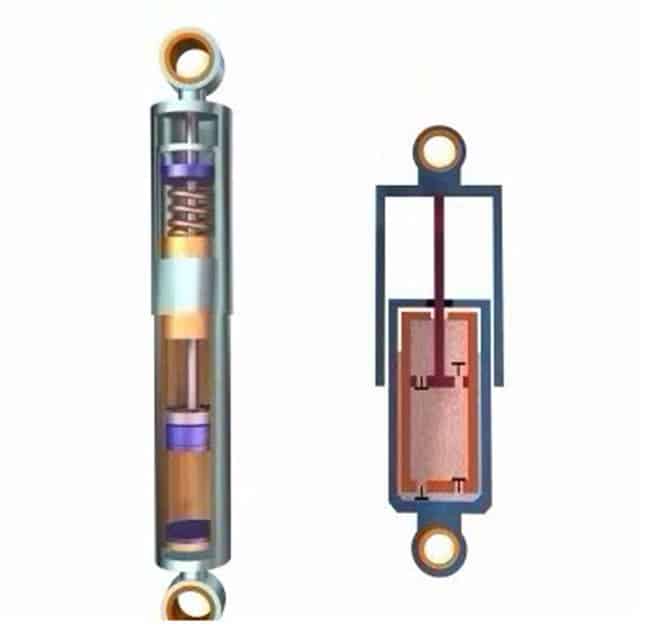Cấu tạo của giảm xóc 2 ống Cấu tạo của giảm xóc 2 ống