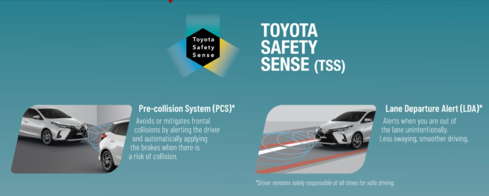 Toyota Yaris 2020 tại Malaysia có hệ thống Toyota Safety Sense vốn không có trên xe ở Việt Nam