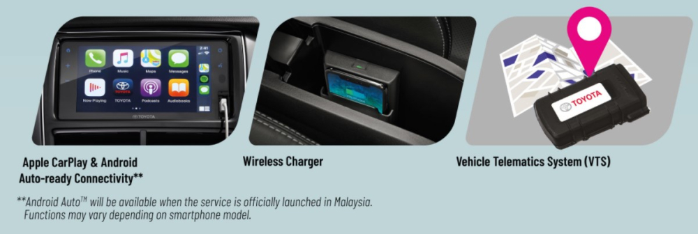 Các trang bị nội thất đáng chú ý của Toyota Yaris 2020 tại Malaysia