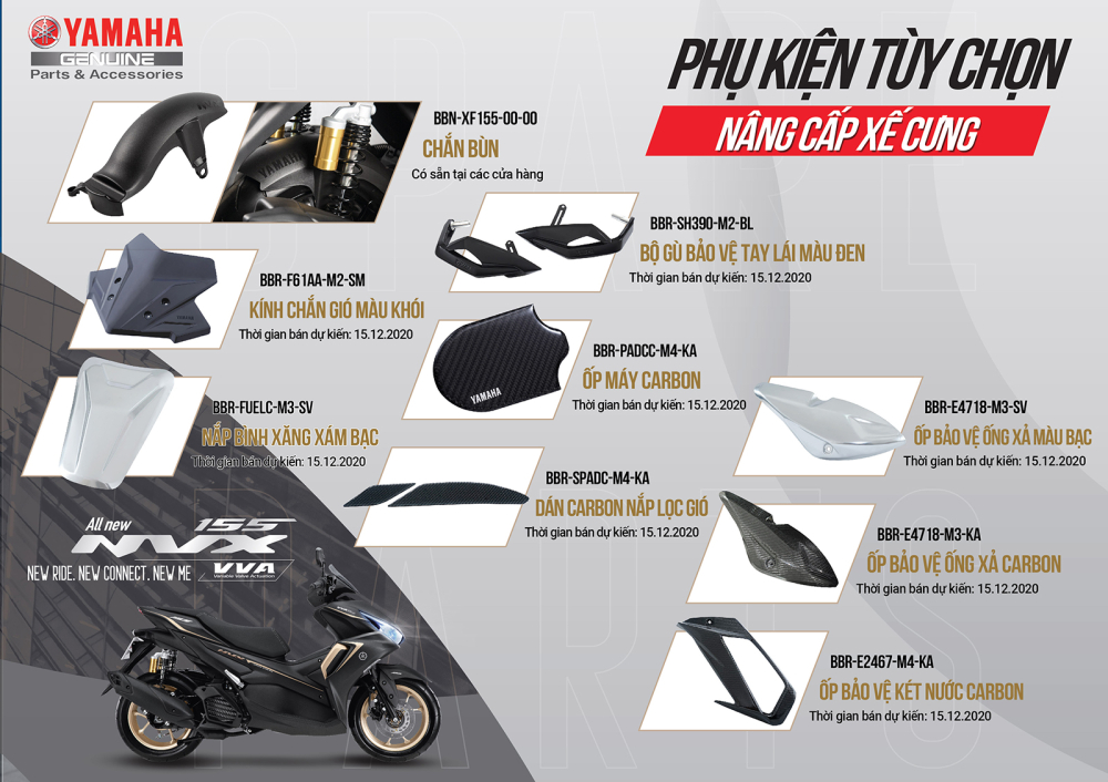 Gói phụ kiện nâng cấp cho Yamaha NVX 155 2021 Gói phụ kiện nâng cấp cho Yamaha NVX 155 2021
