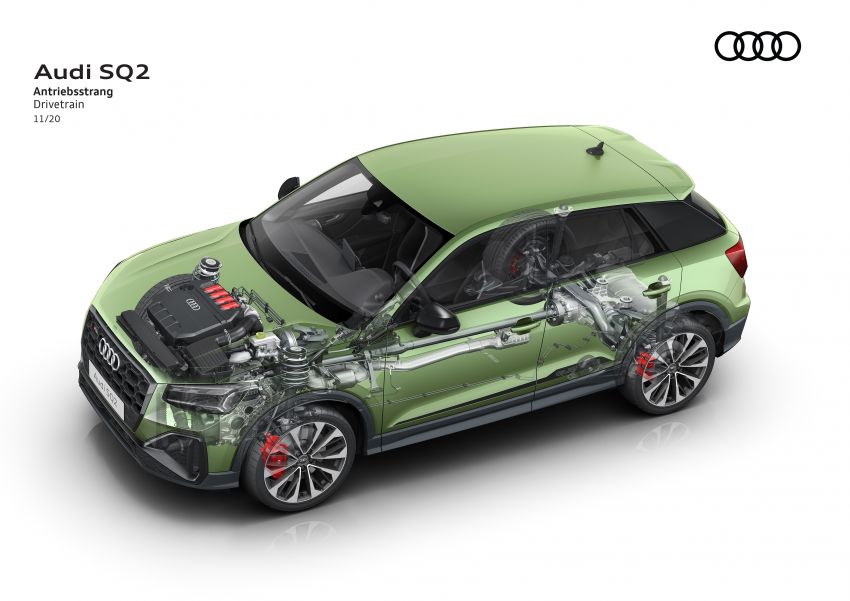 Động cơ v&agrave; hệ dẫn động Quattro tr&ecirc;n Audi SQ2
