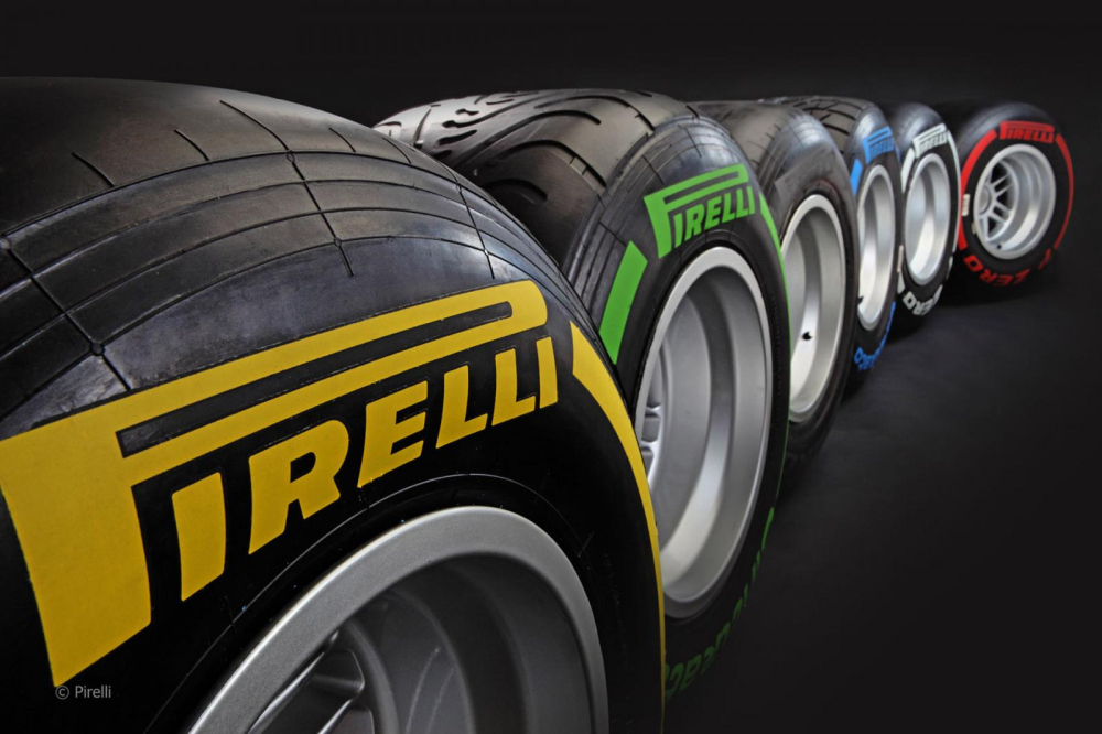 Pirelli là dòng lốp xe cao cấp đến từ Ý. Pirelli là dòng lốp xe cao cấp đến từ Ý.
