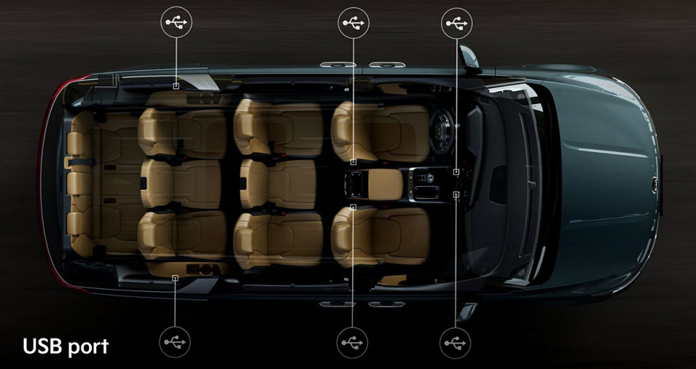 Vị tr&iacute; của 6 cổng USB b&ecirc;n trong Kia Sedona 2021