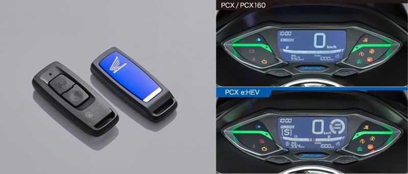 Honda PCX e-HEV 2021