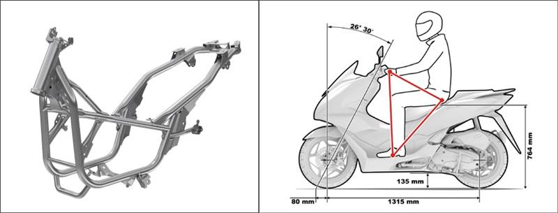 Bộ khung mới trên Honda PCX 160 2021 Bộ khung mới trên Honda PCX 160 2021