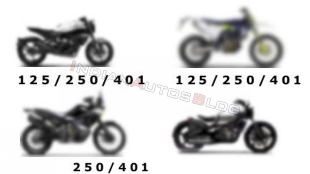Bảng dự đo&aacute;n c&aacute;c d&ograve;ng xe của Husqvarna