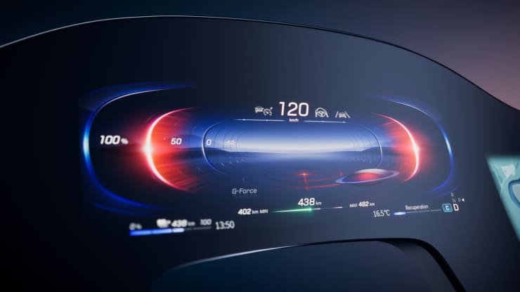 Bảng đồng hồ kỹ thuật số trong Hyperscreen