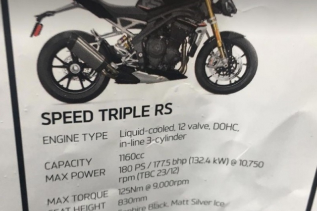 Thông số được cho là chính thức của Triumph Speed Triple RS 2021