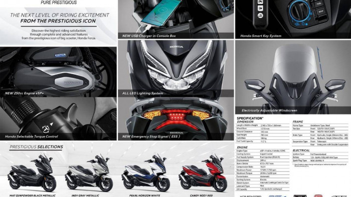 Mẫu xe Maxi Scooter mang nhiều trang bị hiện đại và hợp thời Mẫu xe Maxi Scooter mang nhiều trang bị hiện đại và hợp thời