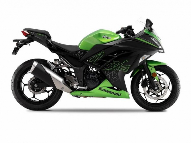 Kawasaki Ninja 300 2021 màu xanh đen Kawasaki Ninja 300 2021 màu xanh đen