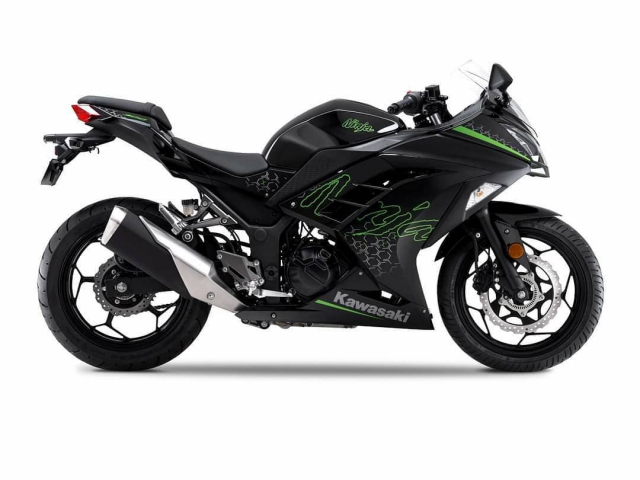 Kawasaki Ninja 300 2021 màu đen tem xanh Kawasaki Ninja 300 2021 màu đen tem xanh