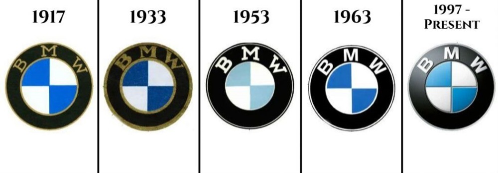 Logo hãng BMW theo từng giai đoạn Logo hãng BMW theo từng giai đoạn