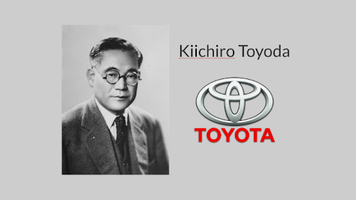 Lịch sử Toyota Lịch sử Toyota