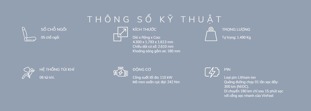 Bảng th&ocirc;ng số kỹ thuật cơ bản của xe VinFast VFe34