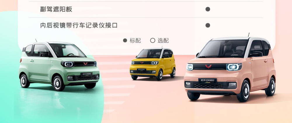 3 m&agrave;u sơn ngoại thất của Wuling Hongguang Mini EV Macaron