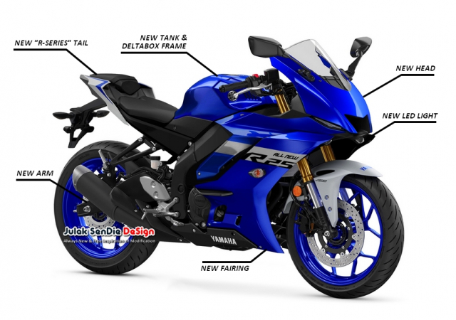 Bản vẽ đầy thuyết phục được một công ty thiết kế đưa ra dành cho Yamaha R3 2022