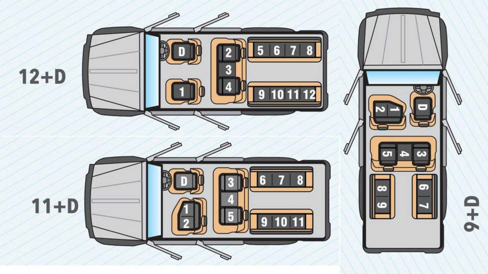 Các cấu hình ghế ngồi của Force Motors Trax Cruiser