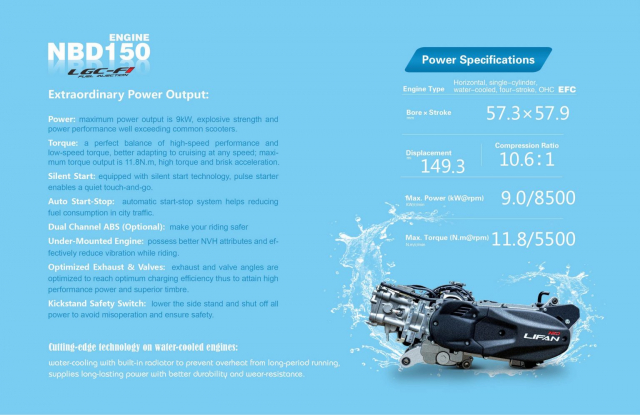 Khối động cơ trên Lifan KPV 150 2021 Khối động cơ trên Lifan KPV 150 2021