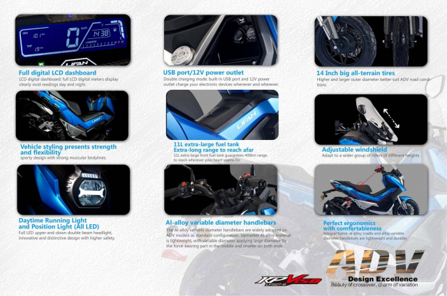 Xe sở hữu nhiều trang bị hiện đại so kè cùng Honda ADV 150 Xe sở hữu nhiều trang bị hiện đại so kè cùng Honda ADV 150