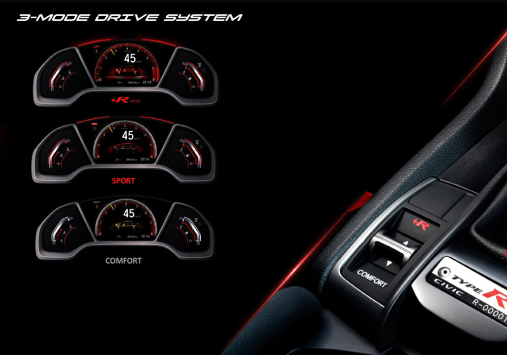Honda Civic Type R 2021 c&oacute; 3 chế độ l&aacute;i