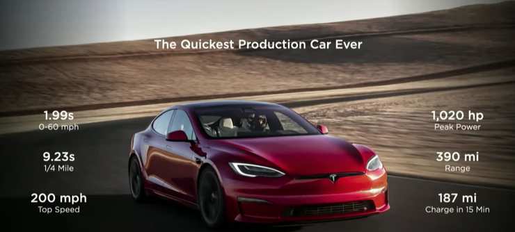 Tesla Model S Plaid 2022