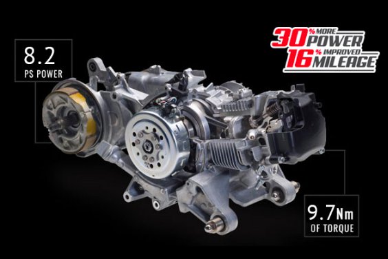 Khối động cơ kết hợp m&ocirc; tơ điện Hybrid tr&ecirc;n Yamaha Fascino 125