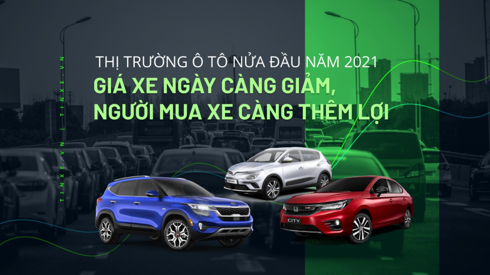 Thị trường &ocirc; t&ocirc; nửa đầu năm 2021