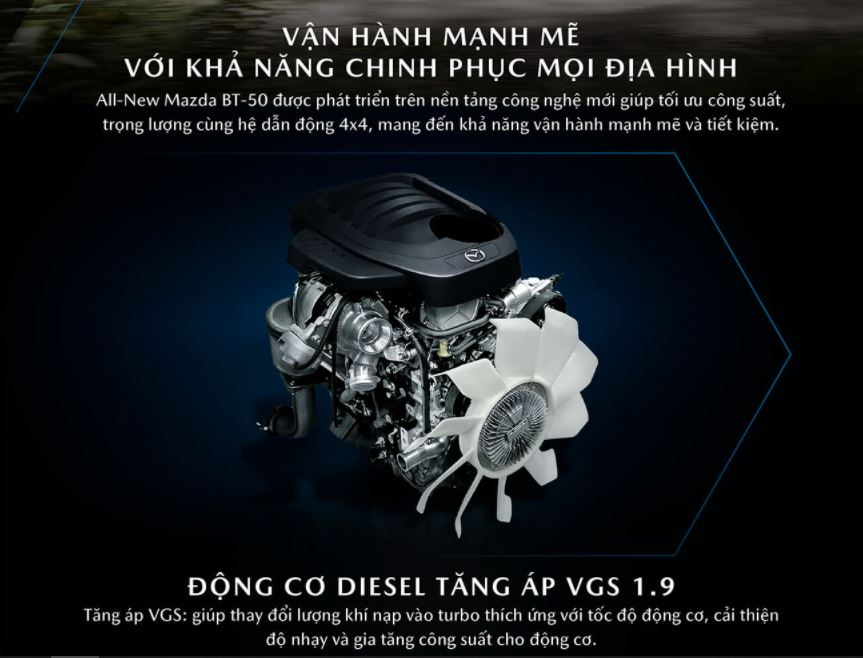 Kh&ocirc;ng chỉ sử dụng chung khung gầm, Mazda BT-50 2021 c&ograve;n &ldquo;b&ecirc; nguy&ecirc;n&rdquo; khối động cơ của Isuzu D-Max 2021 sang.
