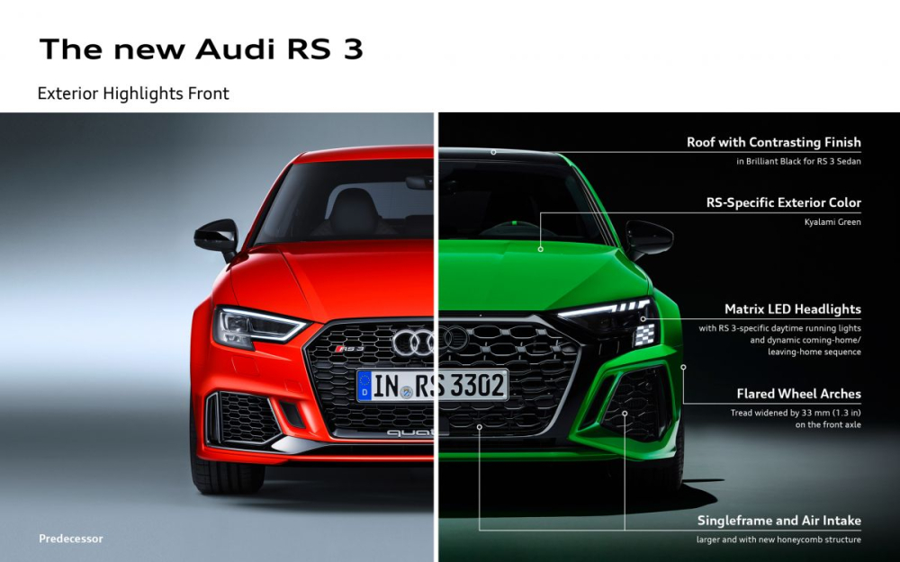 Audi RS3 Sportback và Audi RS3 Sedan 2021 Audi RS3 Sportback và Audi RS3 Sedan 2021