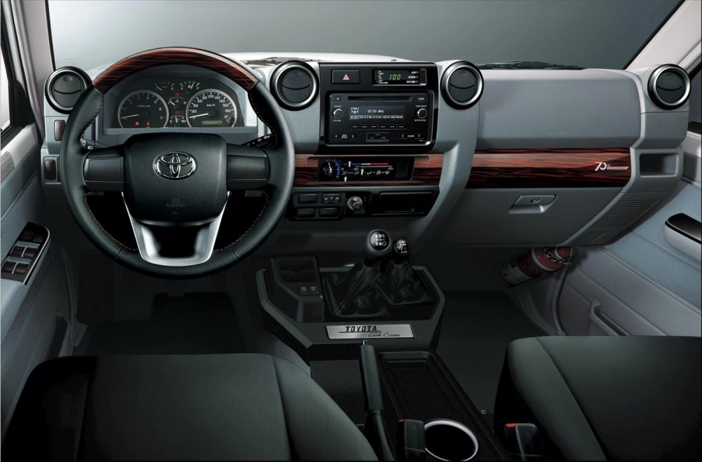 Nội thất bên trong Toyota Land Cruiser 70 Series 70th Anniversary Nội thất bên trong Toyota Land Cruiser 70 Series 70th Anniversary