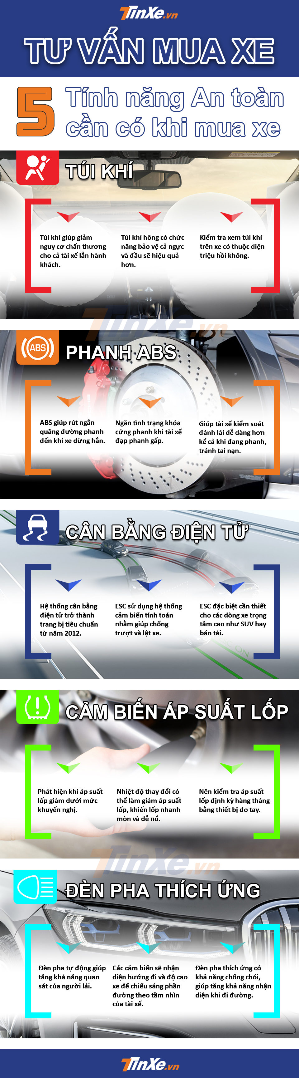 5 t&iacute;nh năng an to&agrave;n cần c&oacute; khi mua xe5 t&iacute;nh năng an to&agrave;n cần c&oacute; khi mua xe