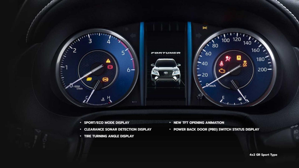 Toyota Fortuner GR Sport 2022 c&oacute; 2 bản trang bị tại Indonesia